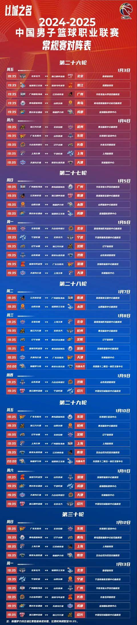 CBA季后赛今晨走向成谜，广州队主帅复盘，质疑声仍在，赛程密集仍需轮换的简单介绍九游体育官方投注平台